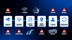 查看更多无人机放哨生大量影像素材